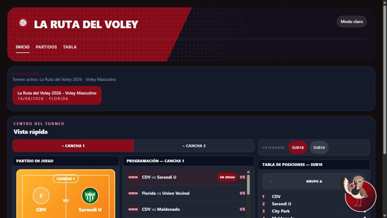 Centro de torneo de la aplicación Ruta del Vóley con partidos y tabla de posiciones.